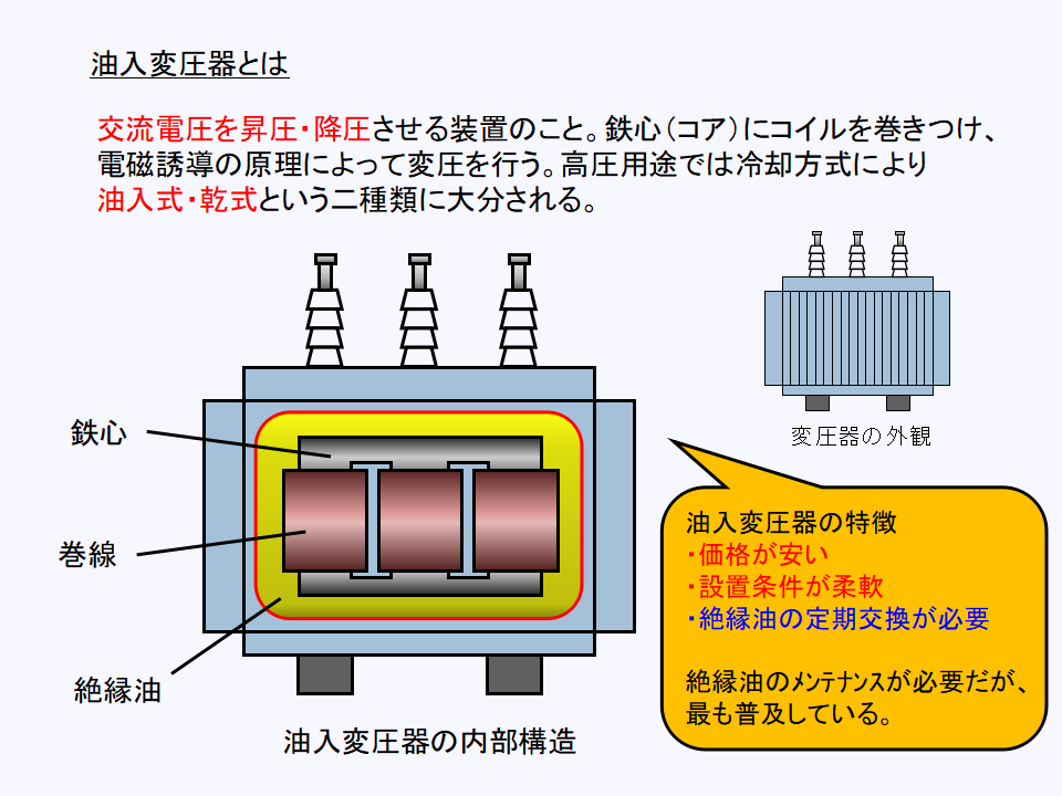 変圧器の種類（油入式・乾式）と特徴について