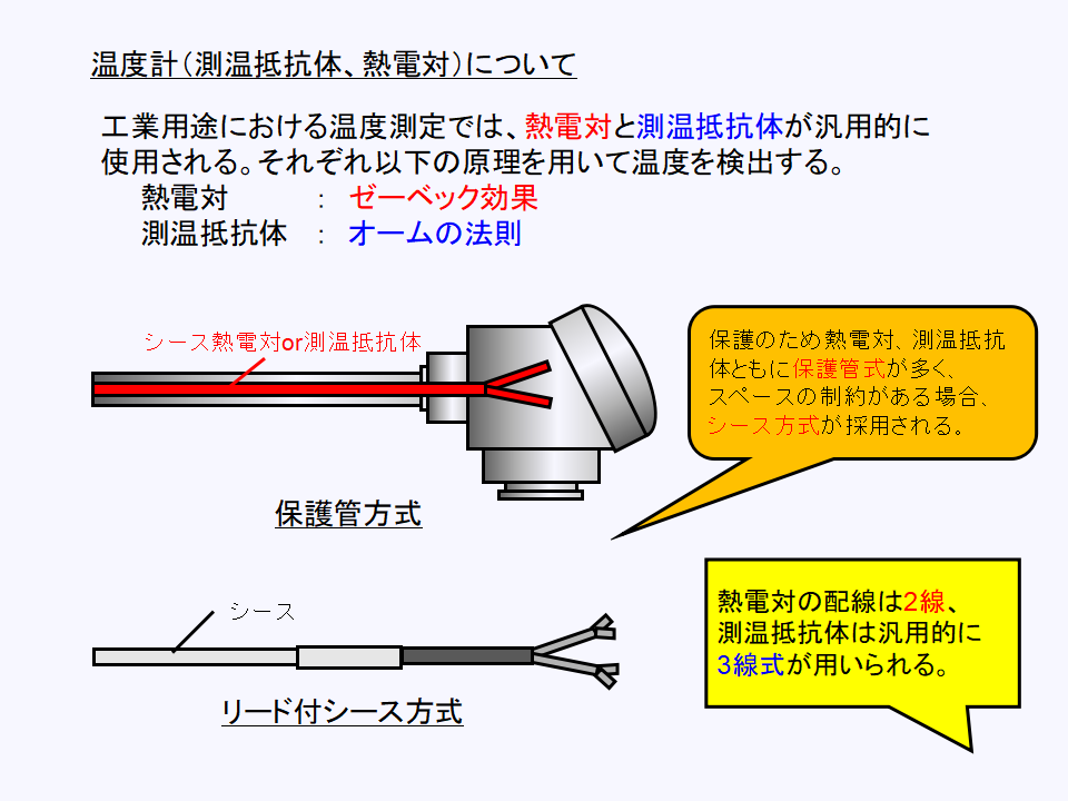 温度計（測温抵抗体、熱電対）について